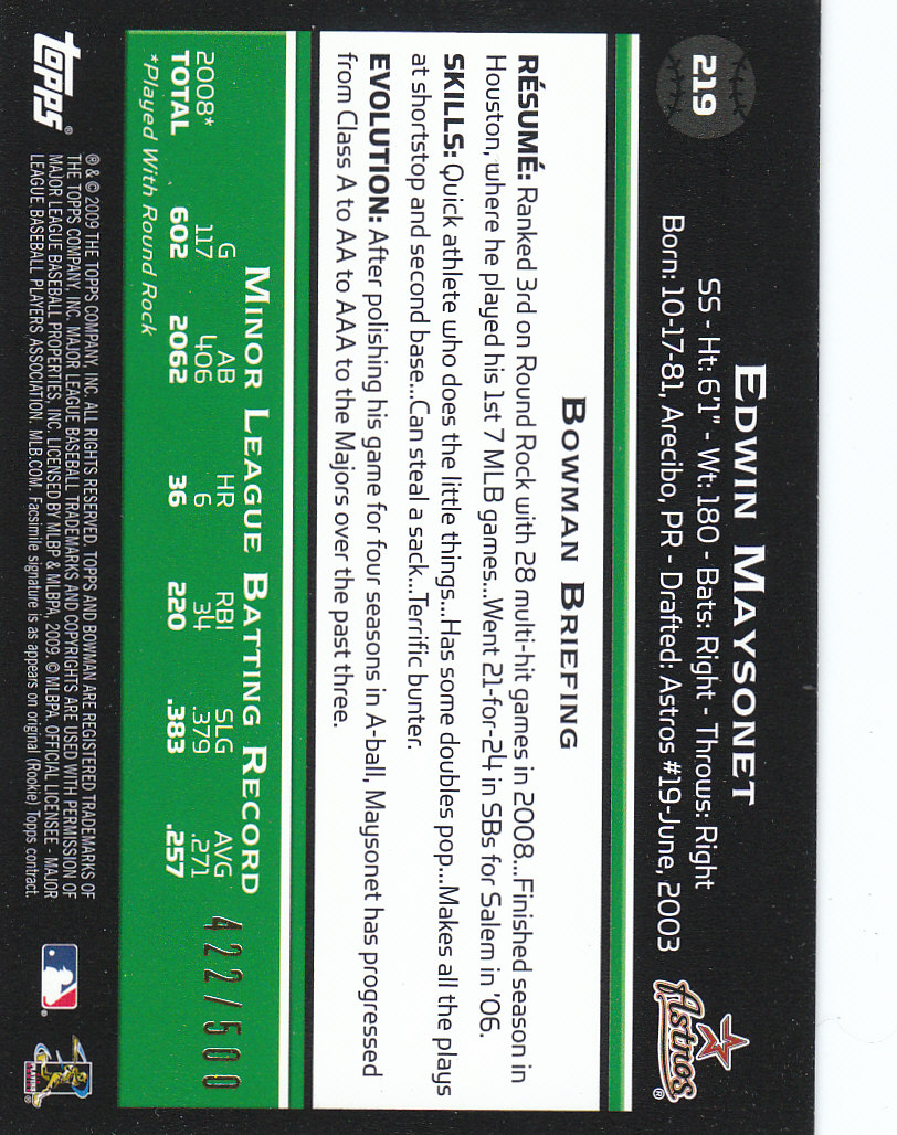 2009 Bowman Baseball "Main Set Blue" Parallel Cards - Picture 9 of 39