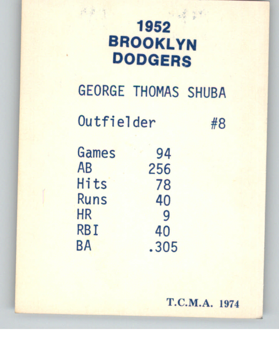 1974 Dodgers 1952 TCMA Blue/White Red Names #35 George Shuba back image
