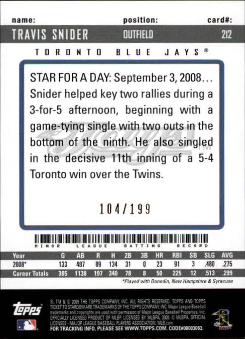 2009 Topps Ticket to Stardom #212 Travis Snider RC back image