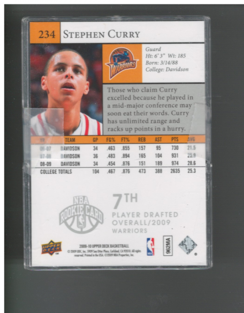 2009-10 Upper Deck #234 Stephen Curry SP RC back image