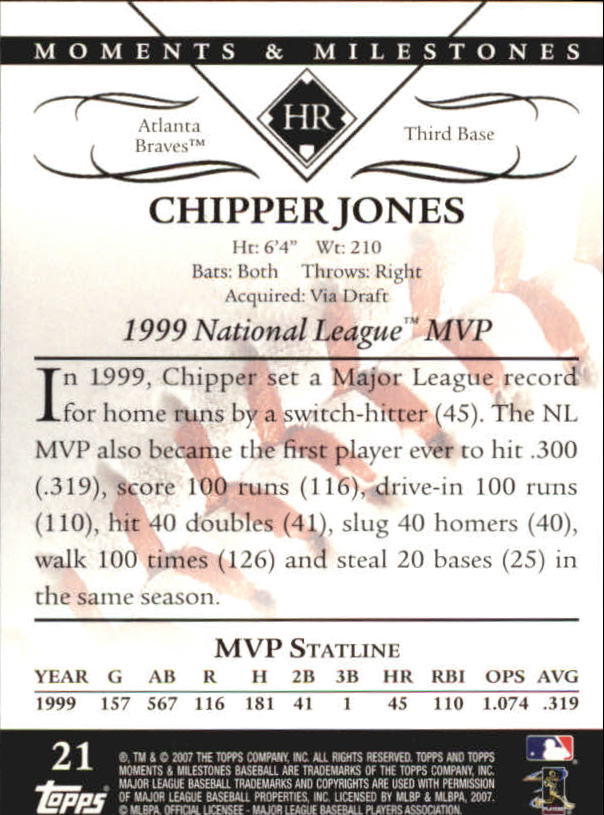 2007 Topps Moments and Milestones Black #21-26 Chipper Jones/HR 26 back image
