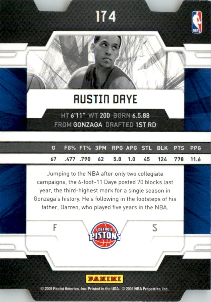 2009-10 Donruss Elite Status #174 Austin Daye/95 back image