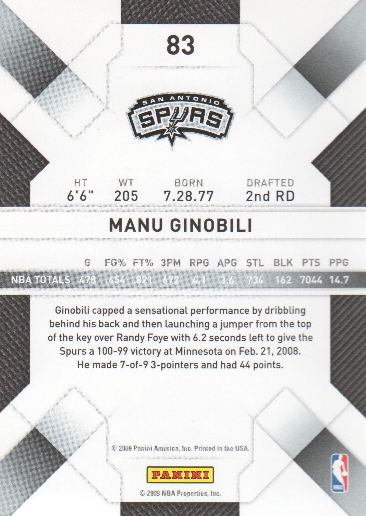 2009-10 Panini Threads #83 Manu Ginobili back image