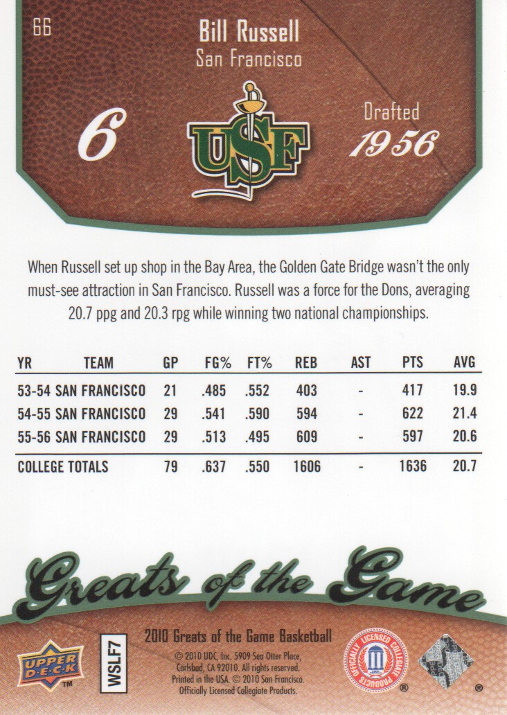 2009-10 Greats of the Game 199 #66 Bill Russell back image