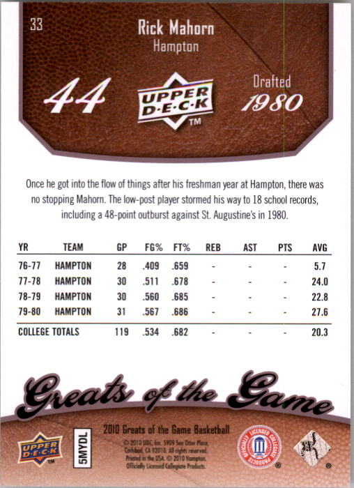 2009-10 Greats of the Game 50 #33 Rick Mahorn back image