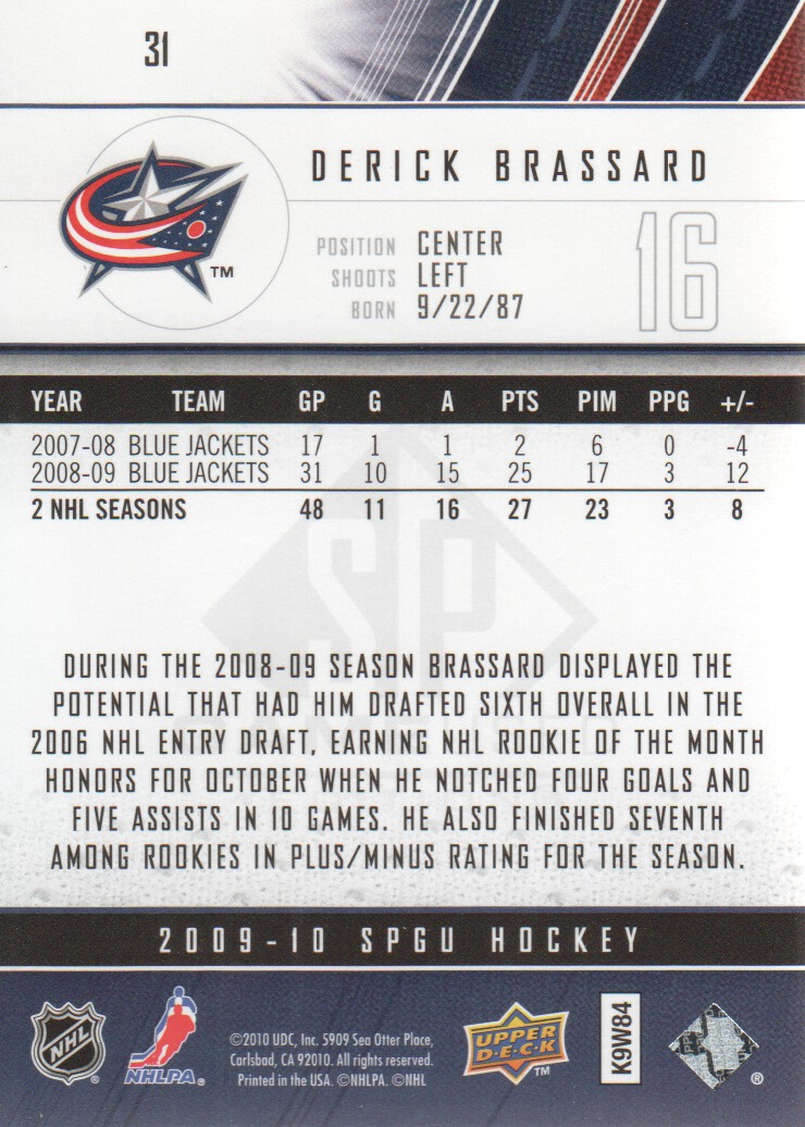 2009-10 SP Game Used #31 Derick Brassard back image