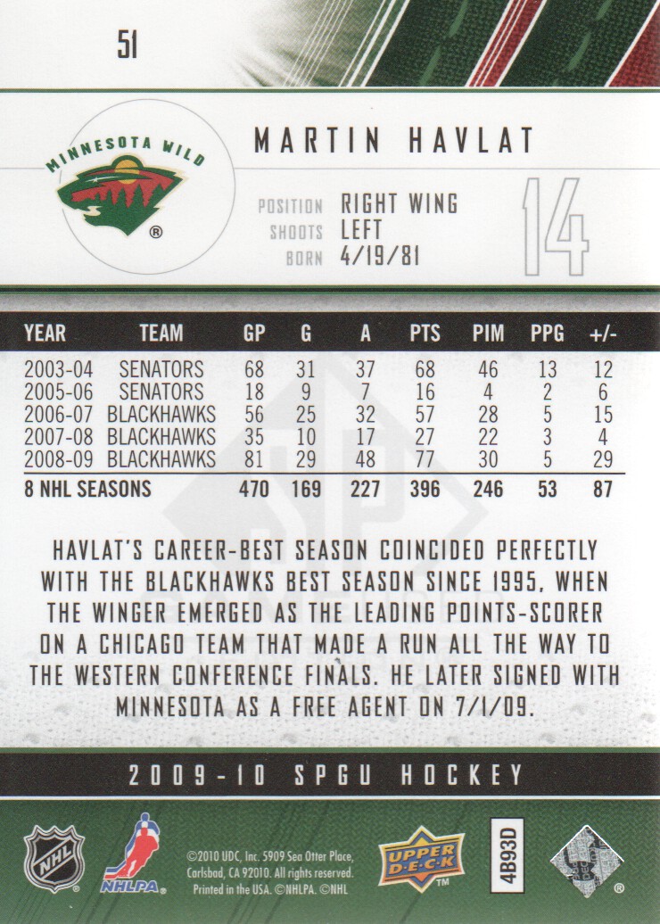 2009-10 SP Game Used #51 Martin Havlat back image