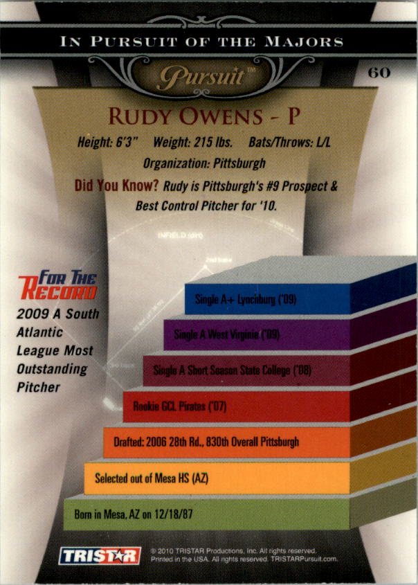 2010 TRISTAR Pursuit #60 Rudy Owens back image