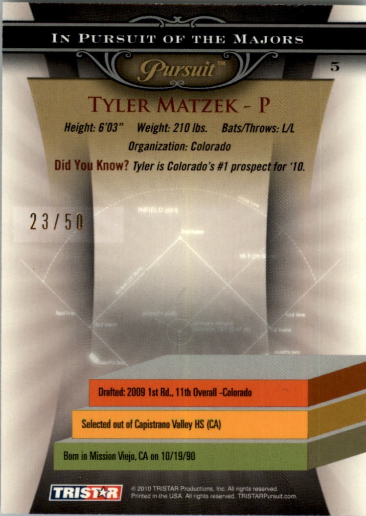 2010 TRISTAR Pursuit Gold #5 Tyler Matzek back image