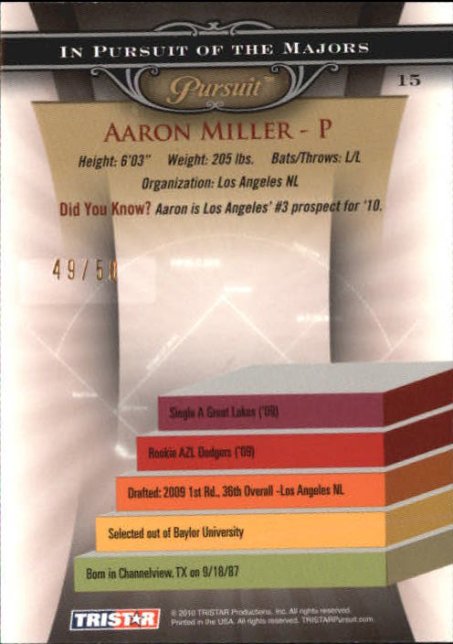 2010 TRISTAR Pursuit Gold #15 Aaron Miller back image