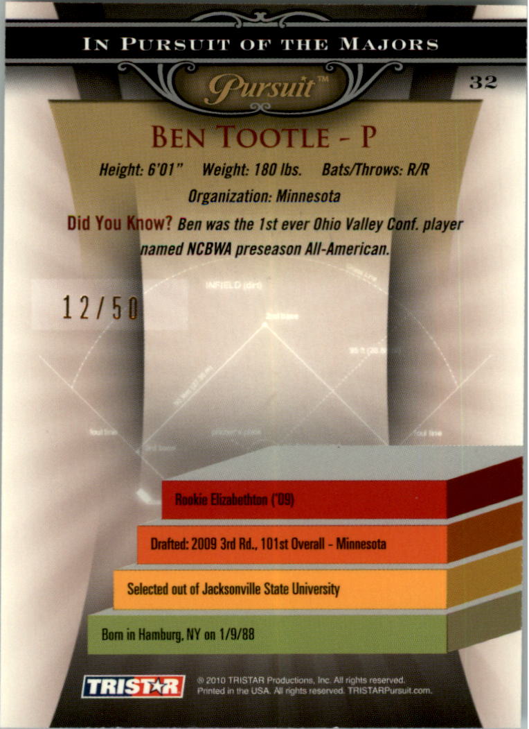 2010 TRISTAR Pursuit Gold #32 Ben Tootle back image