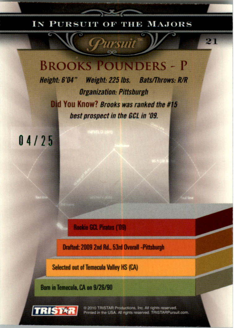 2010 TRISTAR Pursuit Green #21 Brooks Pounders back image