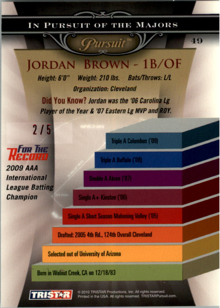 2010 TRISTAR Pursuit Red #49 Jordan Brown back image