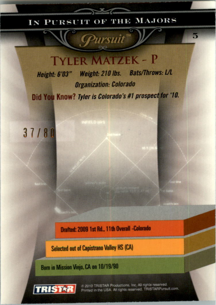 2010 TRISTAR Pursuit Autographs #5 Tyler Matzek back image