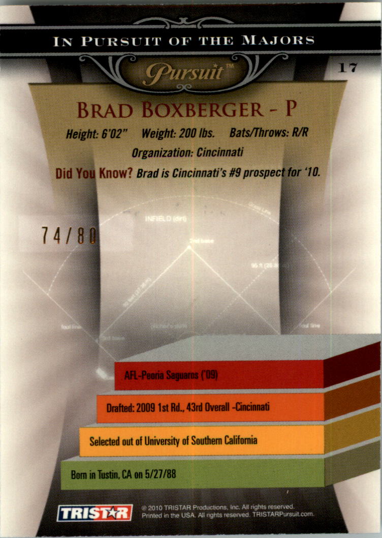 2010 TRISTAR Pursuit Autographs #17 Brad Boxberger back image