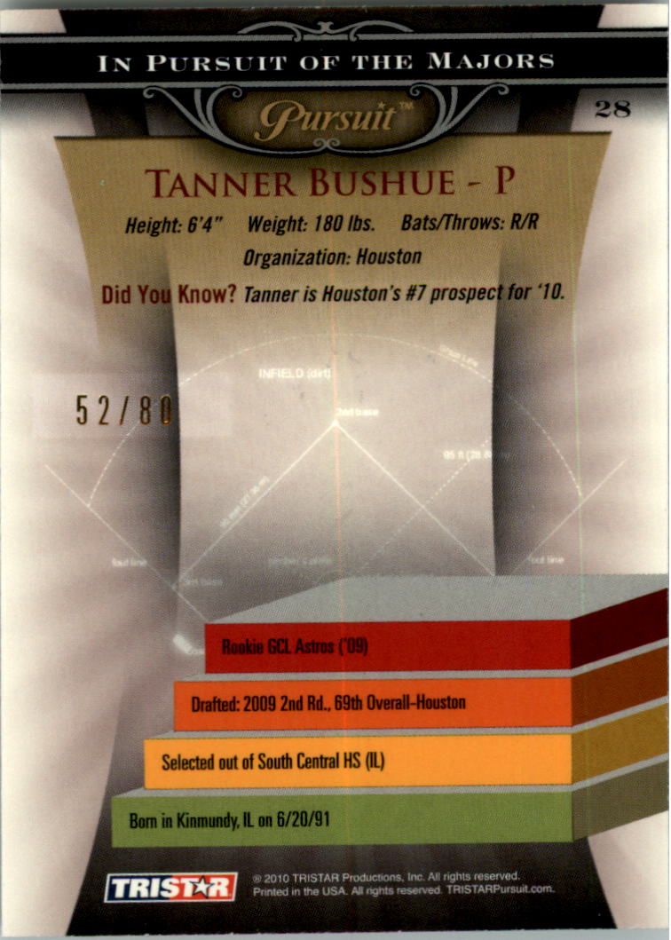 2010 TRISTAR Pursuit Autographs #28 Tanner Bushue back image