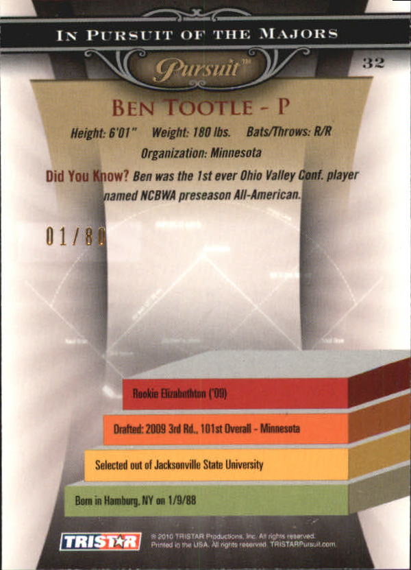 2010 TRISTAR Pursuit Autographs #32 Ben Tootle back image