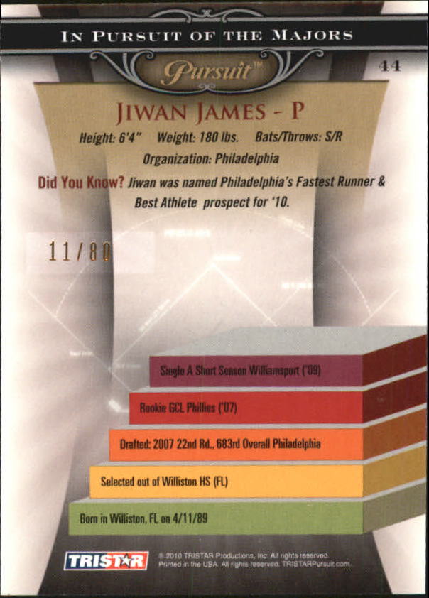 2010 TRISTAR Pursuit Autographs #44 Jiwan James back image