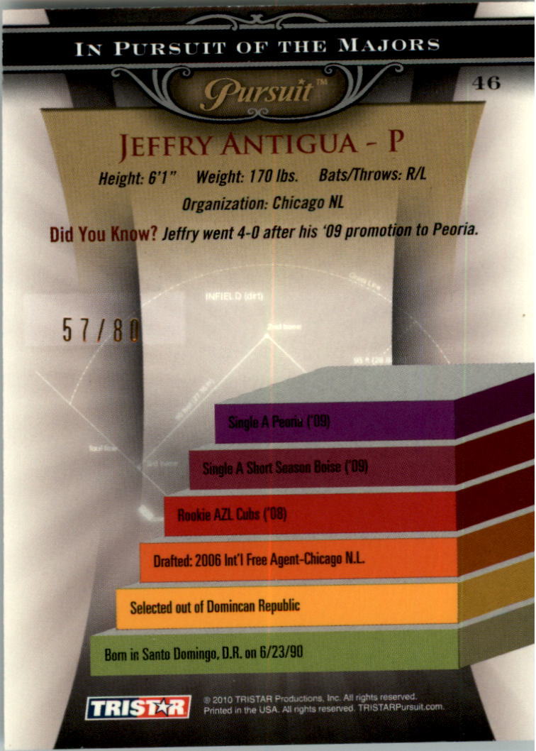 2010 TRISTAR Pursuit Autographs #46 Jeffry Antigua back image