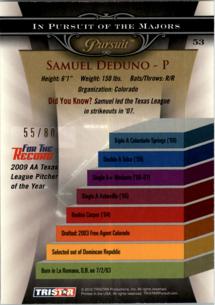 2010 TRISTAR Pursuit Autographs #53 Samuel Deduno back image