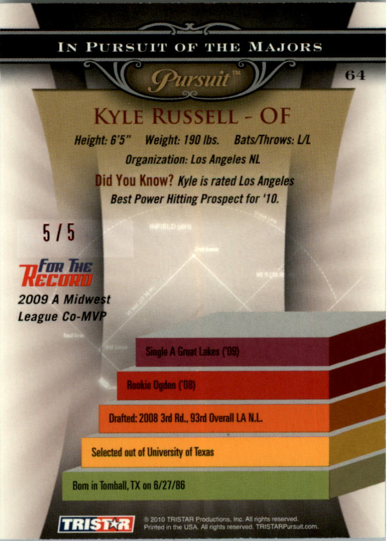 2010 TRISTAR Pursuit Autographs Red #64 Kyle Russell back image