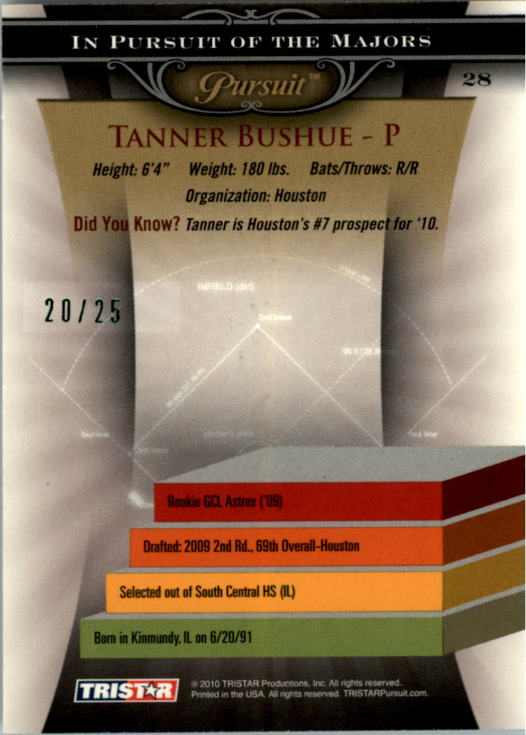 2010 TRISTAR Pursuit Autographs Green #28 Tanner Bushue back image