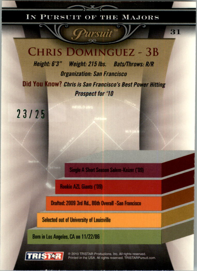 2010 TRISTAR Pursuit Autographs Green #31 Chris Dominguez back image