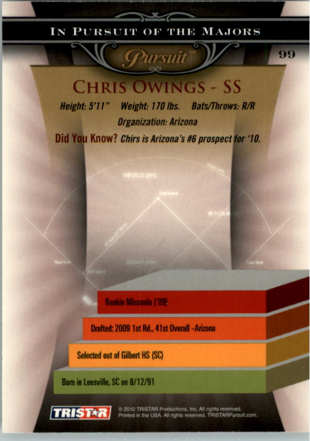 2010 TRISTAR Pursuit #99 Chris Owings back image
