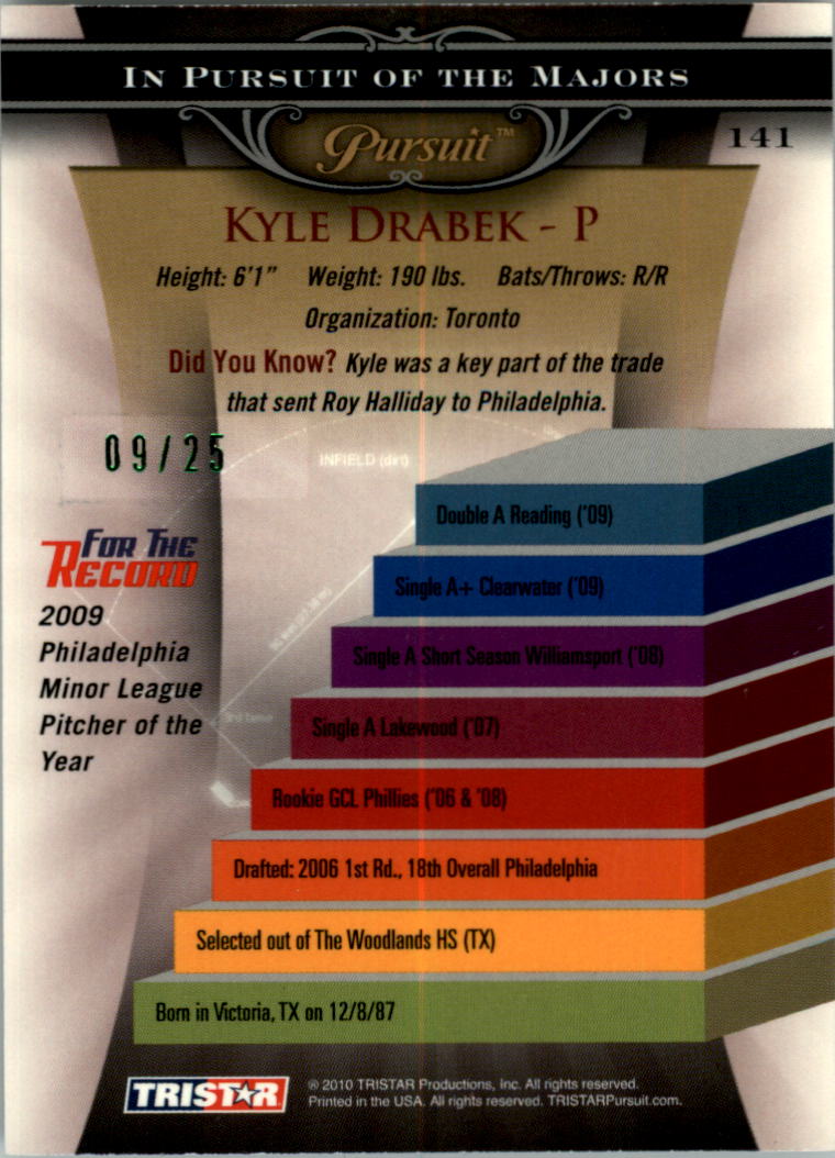 2010 TRISTAR Pursuit Green #141 Kyle Drabek back image
