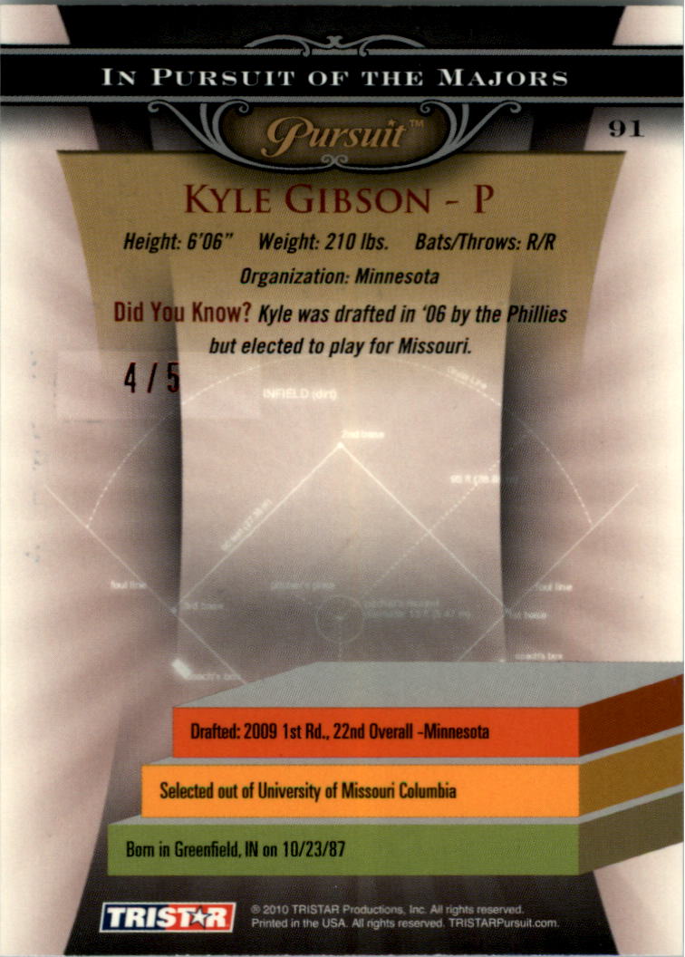 2010 TRISTAR Pursuit Red #91 Kyle Gibson back image