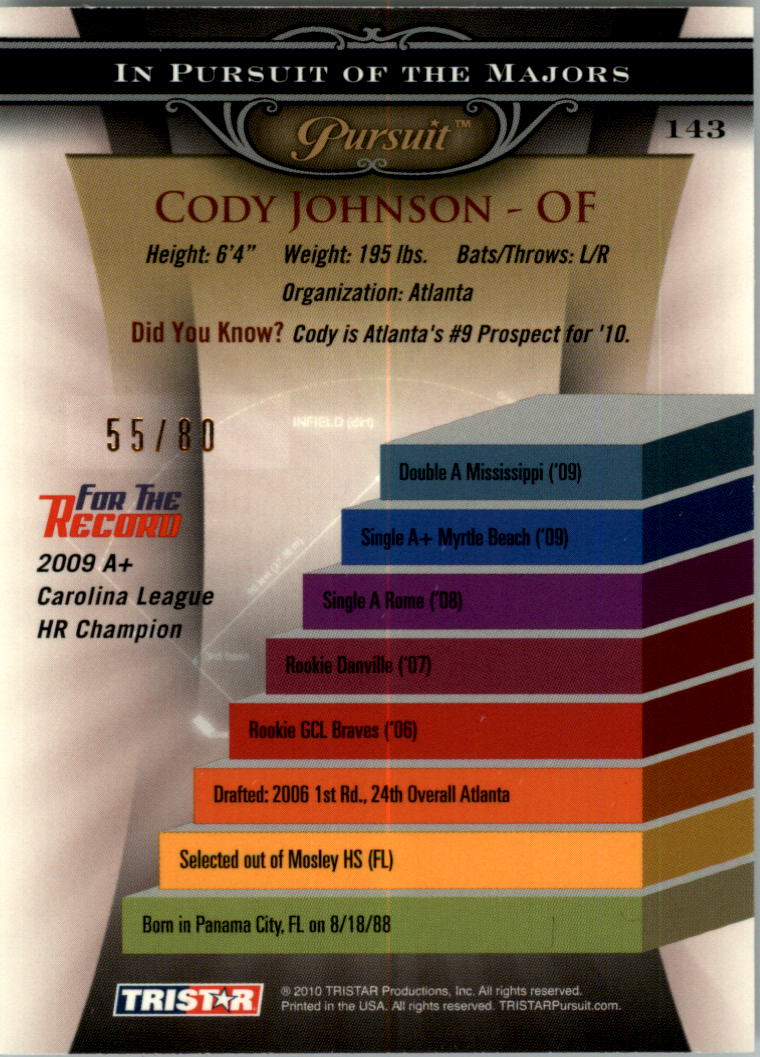 2010 TRISTAR Pursuit Autographs #143 Cody Johnson back image