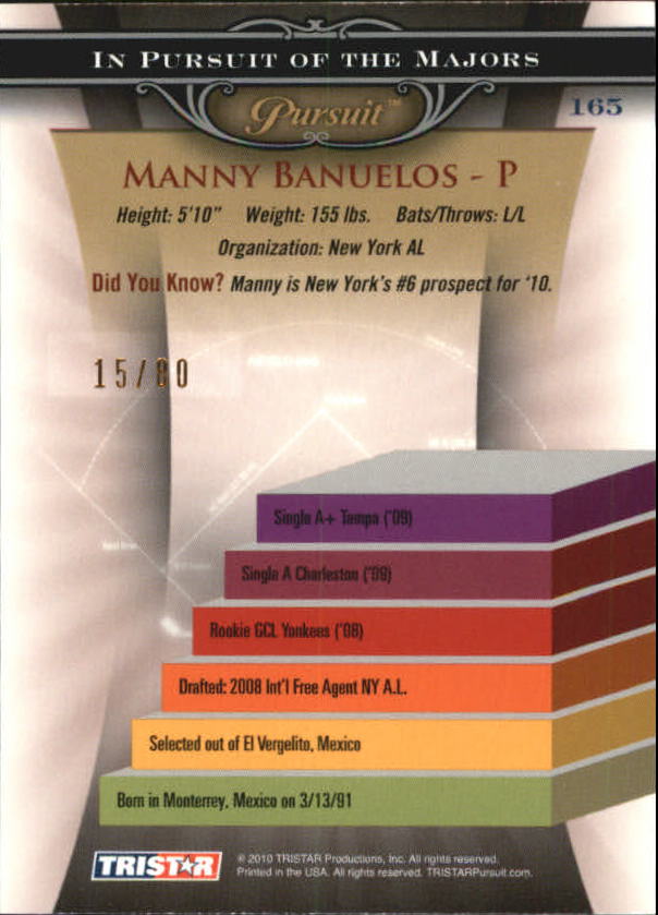 2010 TRISTAR Pursuit Autographs #165 Manny Banuelos back image