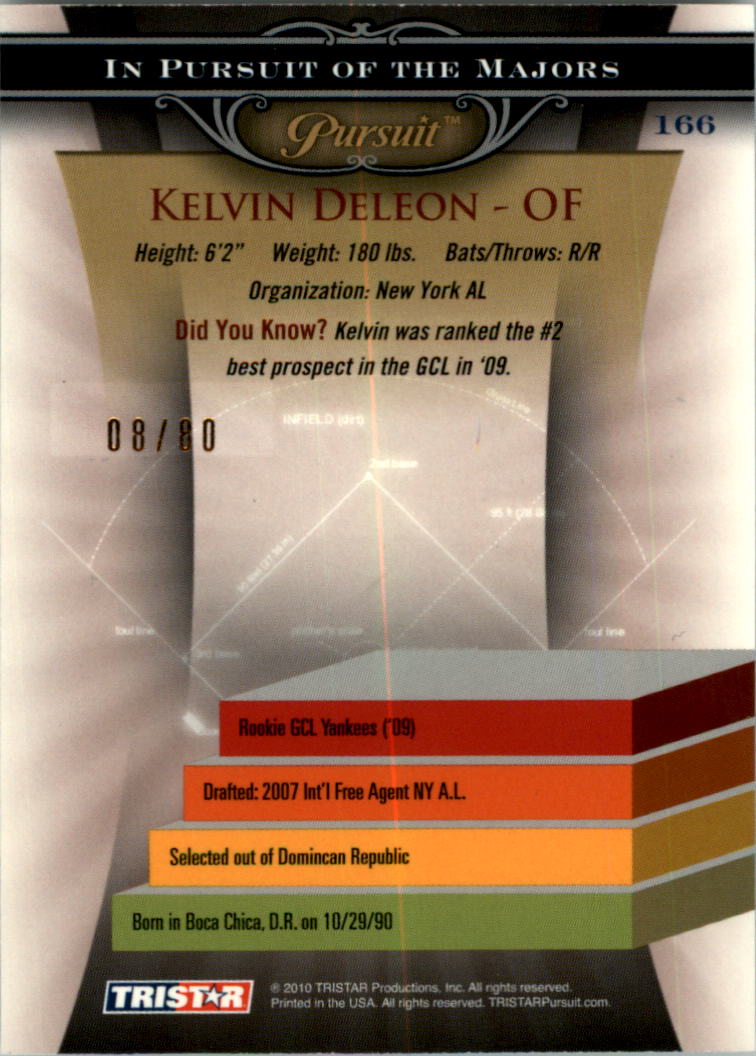 2010 TRISTAR Pursuit Autographs #166 Kelvin DeLeon back image