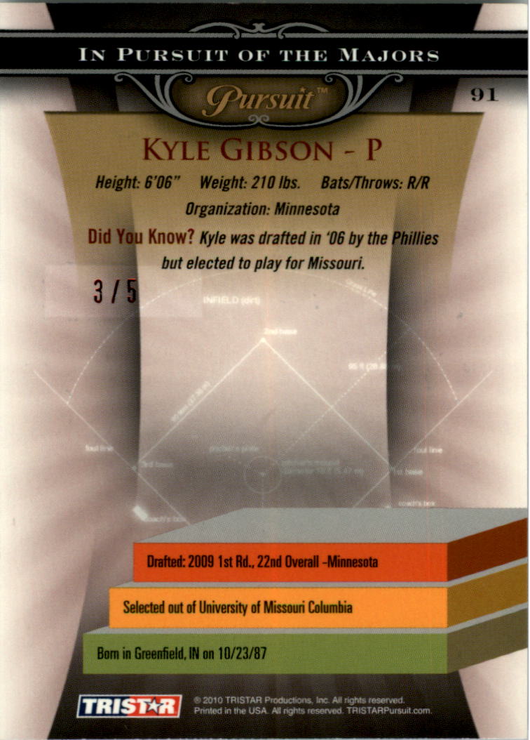 2010 TRISTAR Pursuit Autographs Red #91 Kyle Gibson back image