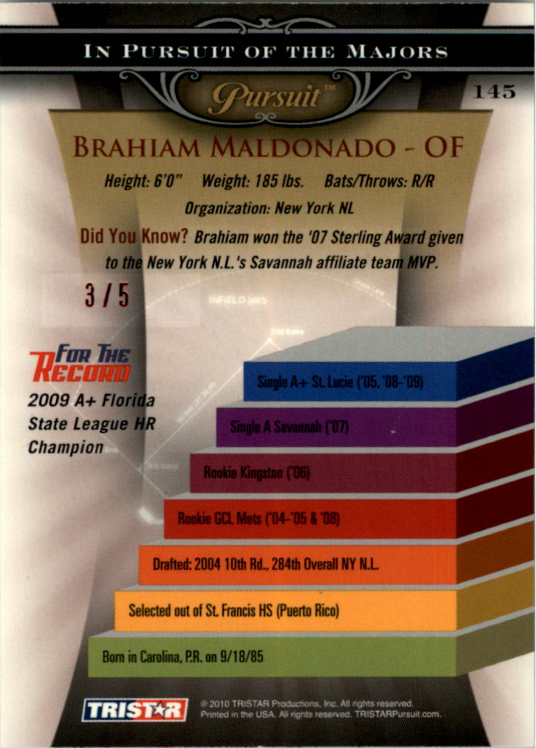 2010 TRISTAR Pursuit Autographs Red #145 Brahiam Maldonado back image