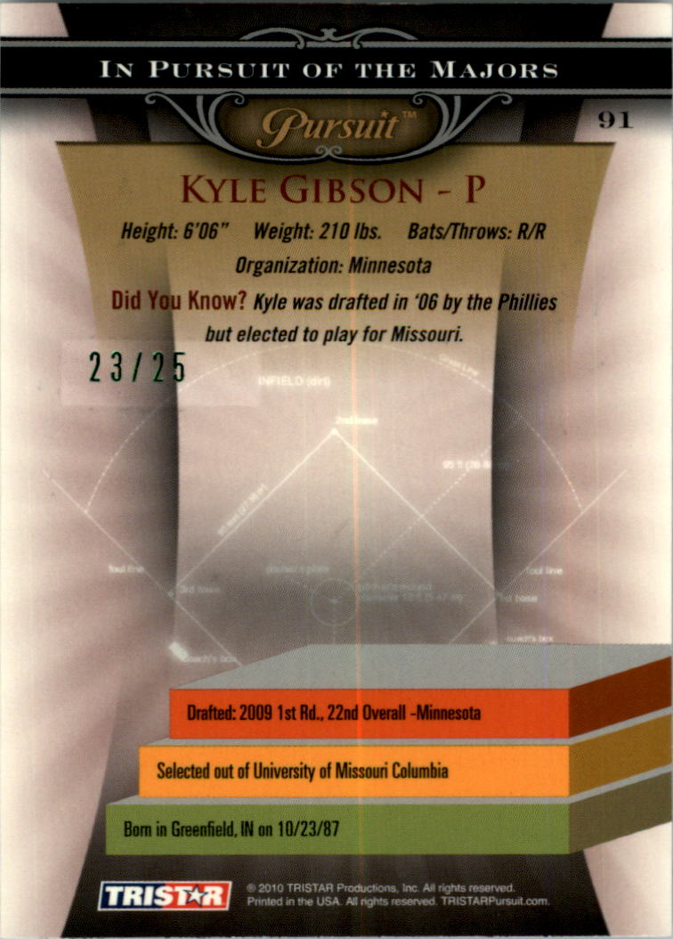 2010 TRISTAR Pursuit Autographs Green #91 Kyle Gibson back image