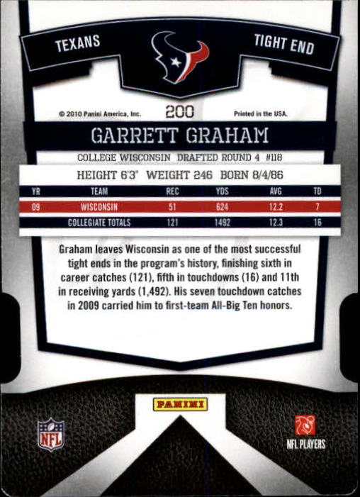 2010 Donruss Elite Aspirations #200 Garrett Graham/89 back image