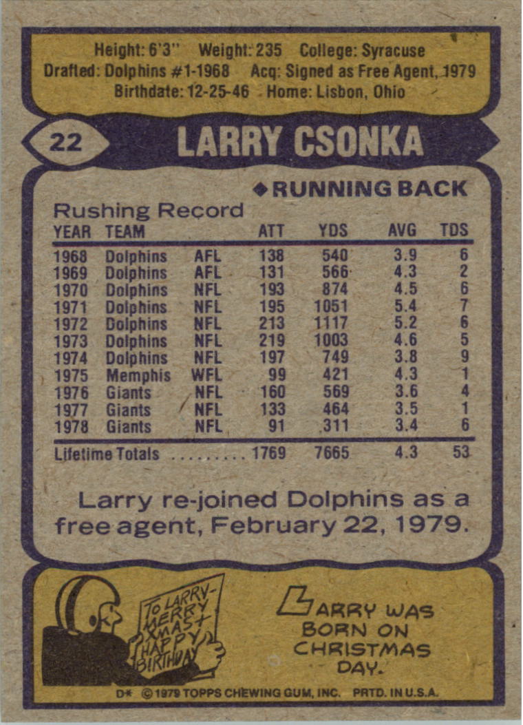 1979 Topps Cream Colored Back #22 Larry Csonka back image
