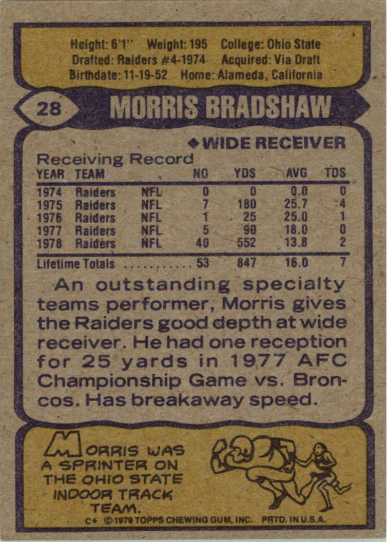 1979 Topps Cream Colored Back #28 Morris Bradshaw RC back image