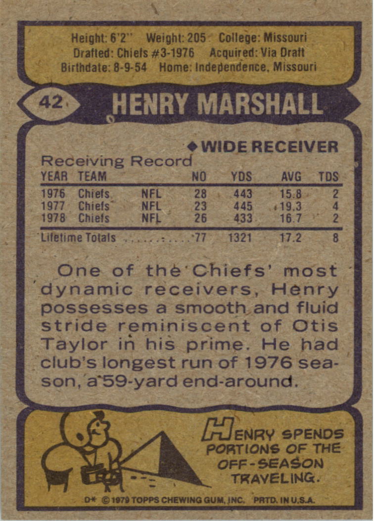 1979 Topps Cream Colored Back #42 Henry Marshall back image
