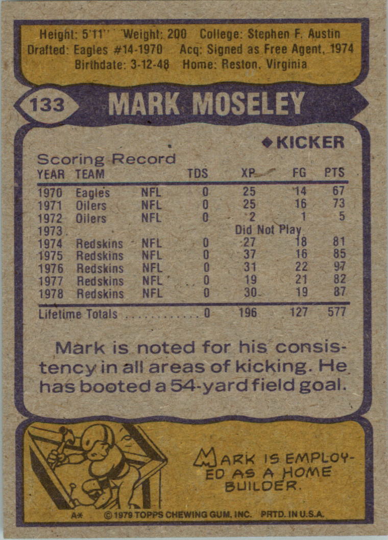 1979 Topps Cream Colored Back #133 Mark Moseley back image