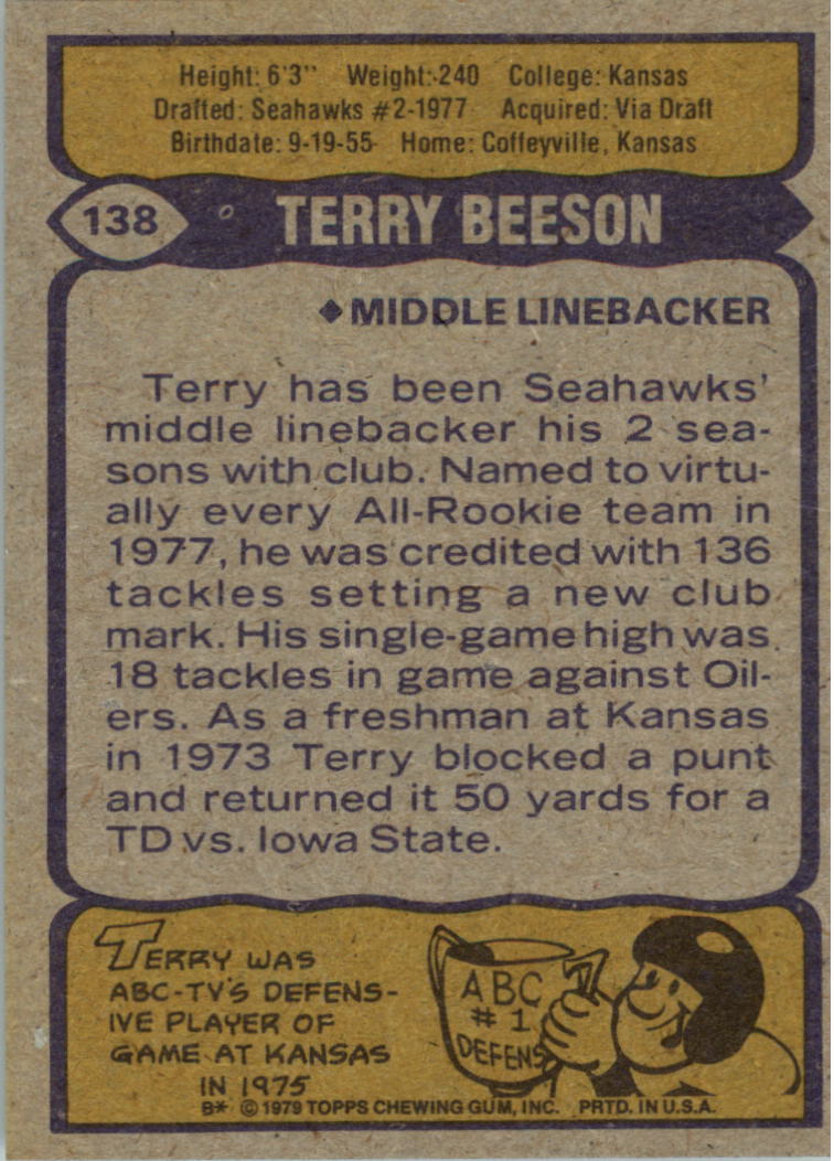 1979 Topps Cream Colored Back #138 Terry Beeson back image