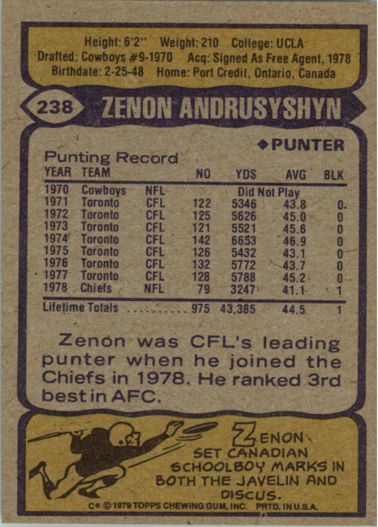 1979 Topps Cream Colored Back #238 Zenon Andrusyshyn RC back image