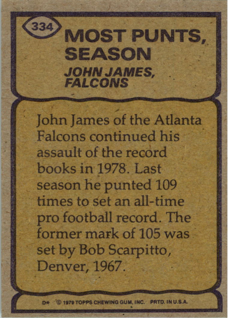 1979 Topps Cream Colored Back #334 John James RB/Most Punts& Season back image