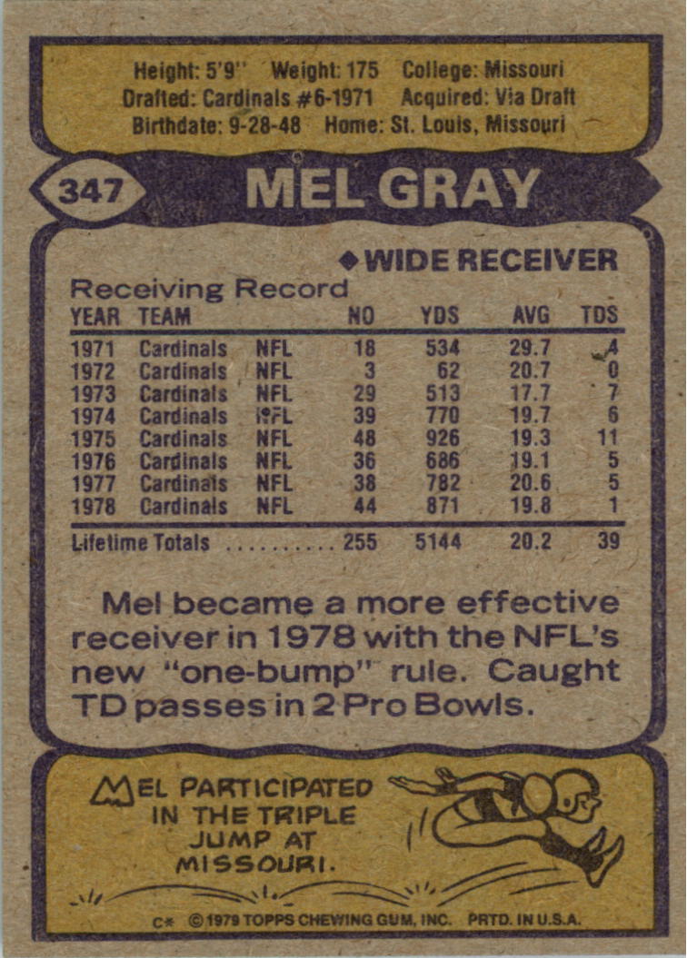 1979 Topps Cream Colored Back #347 Mel Gray back image