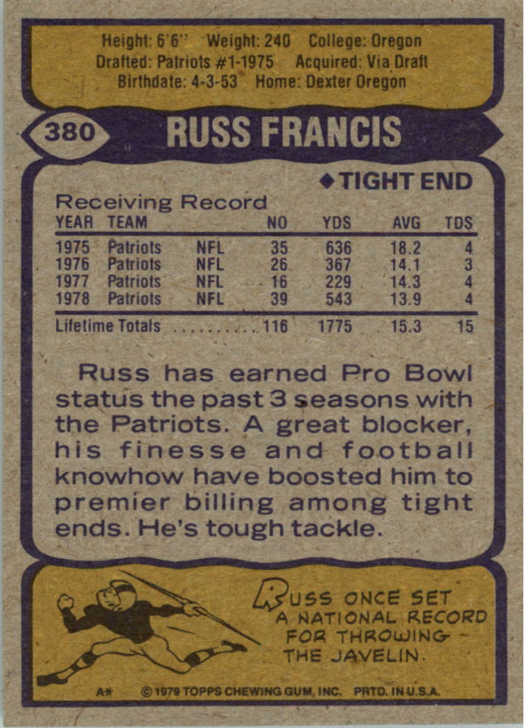1979 Topps Cream Colored Back #380 Russ Francis back image