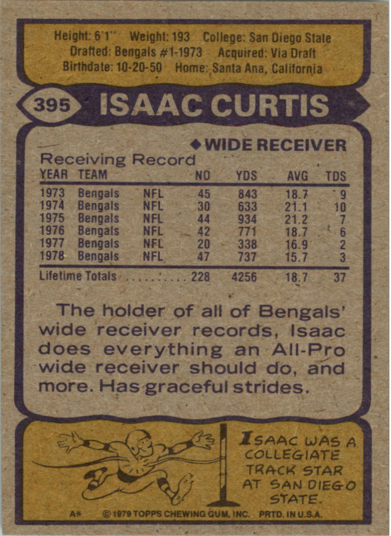 1979 Topps Cream Colored Back #395 Isaac Curtis back image