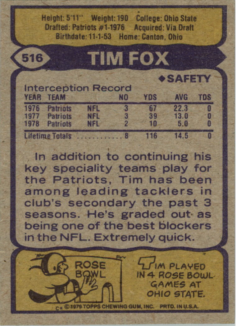 1979 Topps Cream Colored Back #516 Tim Fox back image