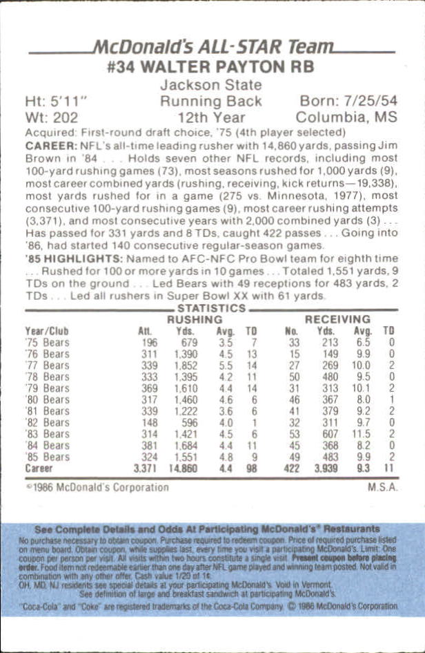 1986 McDonald's Bears Walter Payton (Blue)