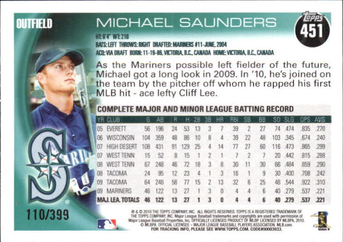 2010 Topps Copper #451 Michael Saunders back image